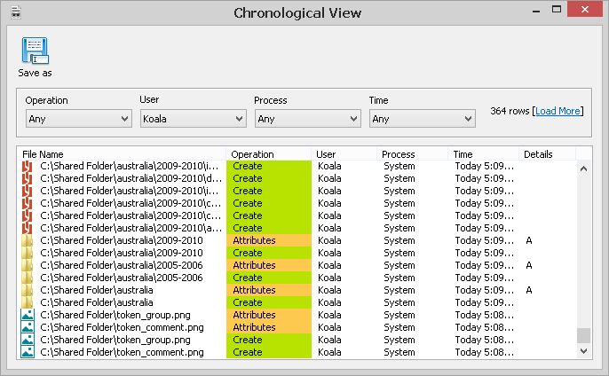SoftPerfect File Access Monitor - Chronological View window
