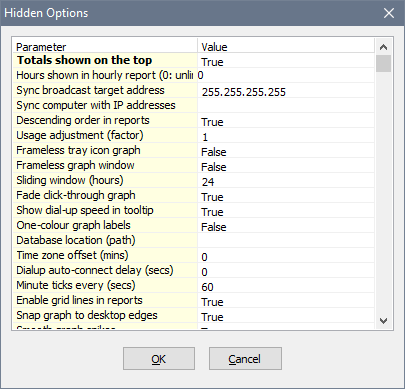 NetWorx hidden options window
