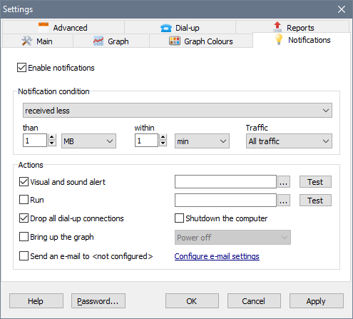 SoftPerfect NetWorx Settings window, Notifications tab
