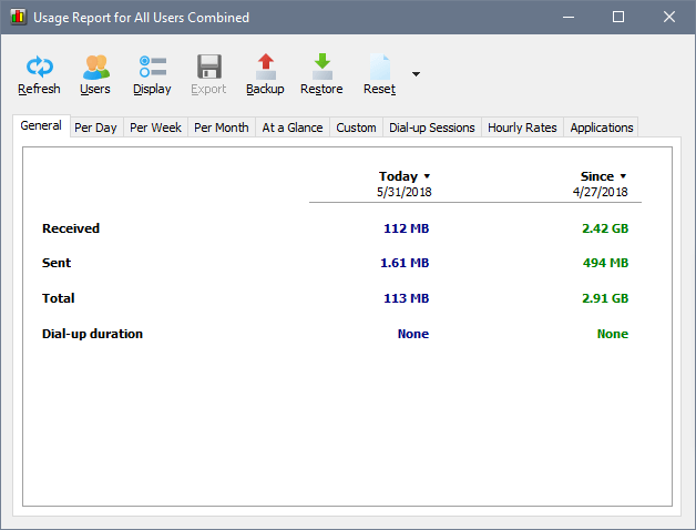 NetWorx internet usage reports - General tab