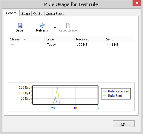 Rule Usage window, General tab