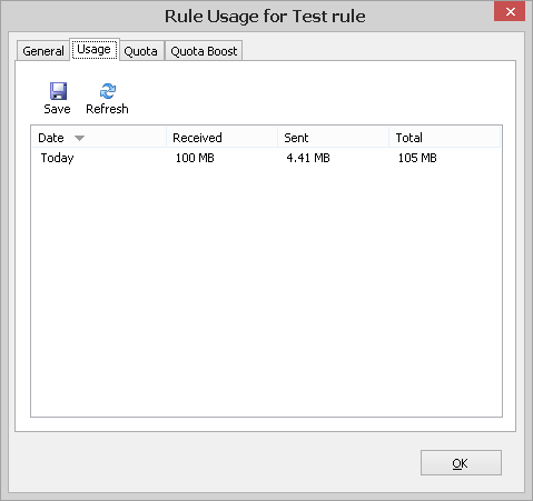 Rule Usage window, Usage tab