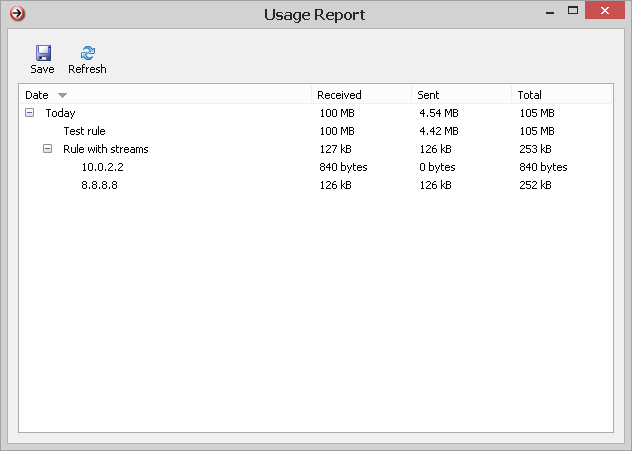 Usage Report window